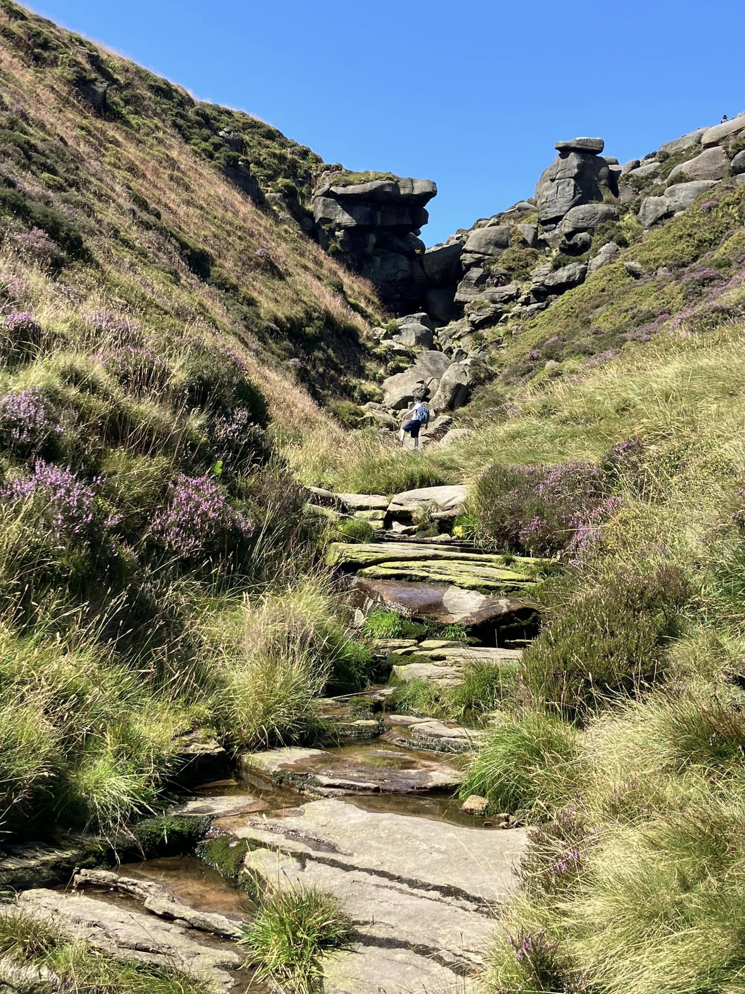 Edale skyline GridsbrookClough